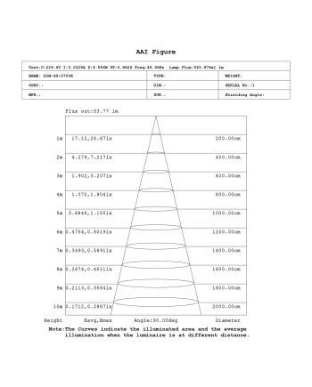 BOMBILLA LED * G9 4,4W 3000K DIM